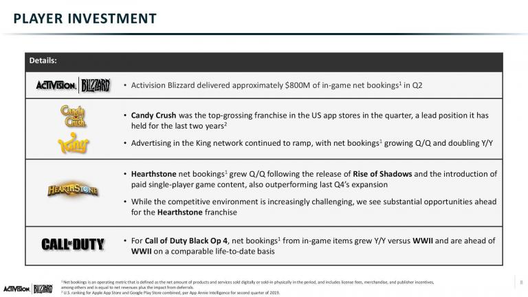 Q2 2019 ATVI Slides vF-page-008.jpg